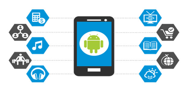 Android app development services in PerfectionGeeks